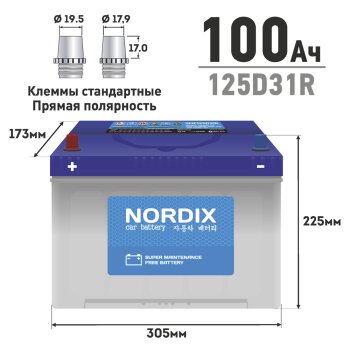 Изображение товара