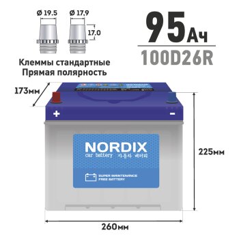 Изображение товара
