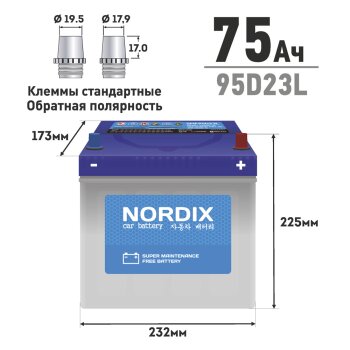 Изображение товара