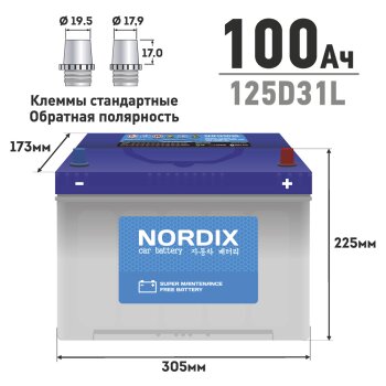 Изображение товара